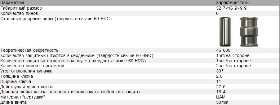 Магазин Старлок Ярославль Каталог